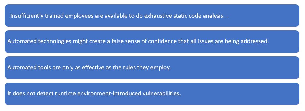 disadvantages-of-static-code-analysis